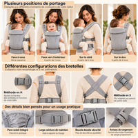 Porte Bébé ergonomique 360° respirant 0–36 mois de 20 kg