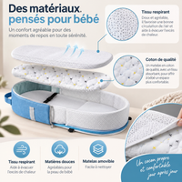 Lit Bébe Pliable de Voyage 0–12 Mois Portable