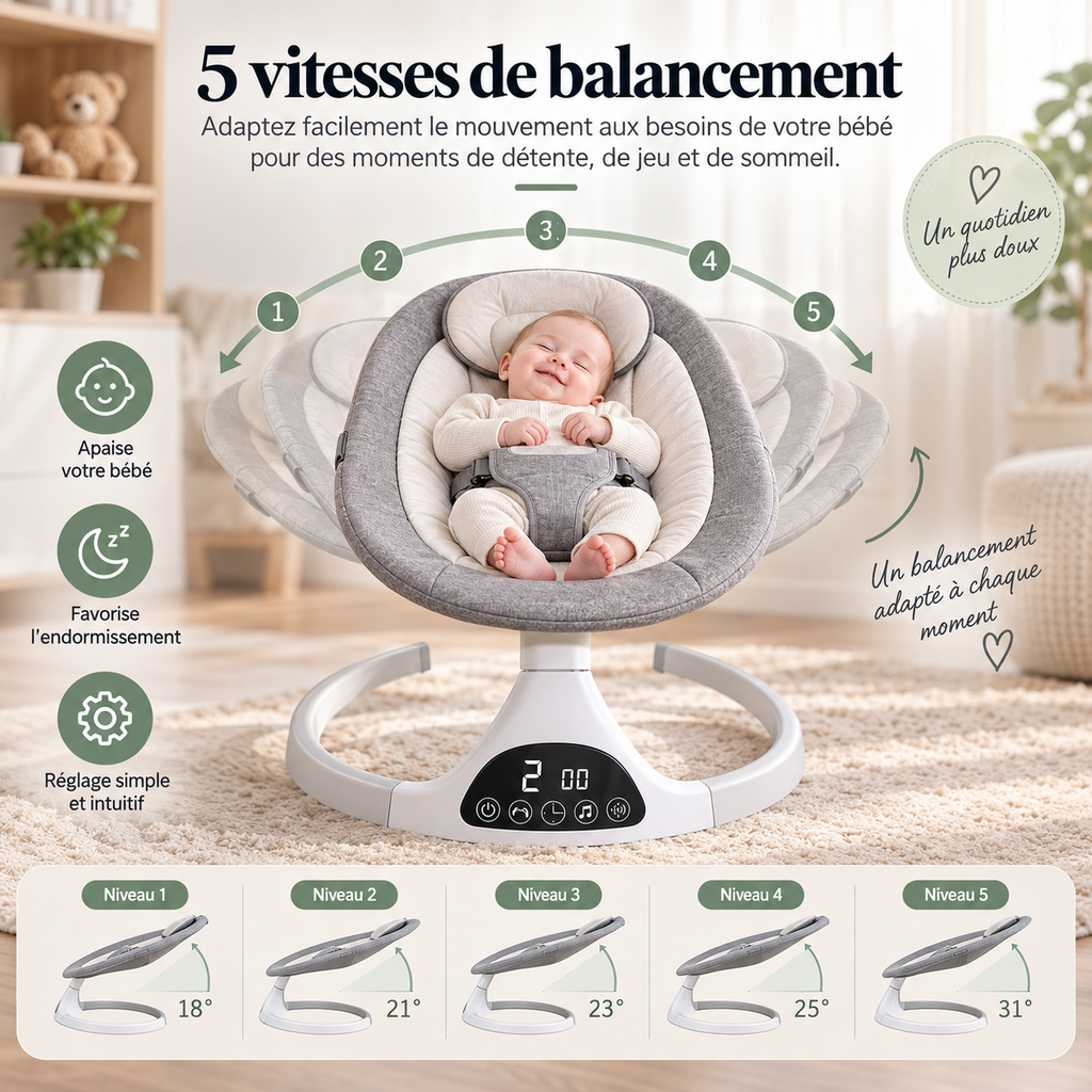 Balancelle Bébé Électrique Télécommande Moustiquaire 0–18 Mois
