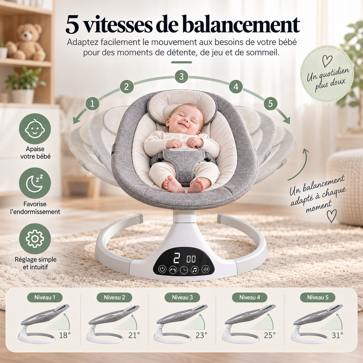 Balancelle Bébé Électrique Télécommande Moustiquaire 0–18 Mois