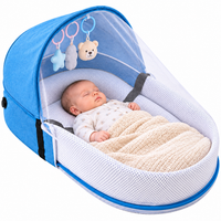 Lit Bébe Pliable de Voyage 0–12 Mois Portable